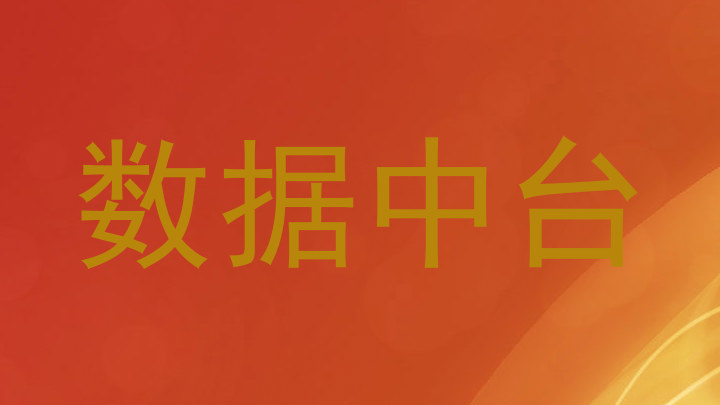 数据中台