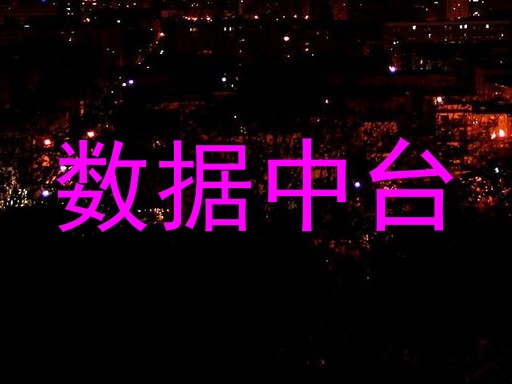 数据中台