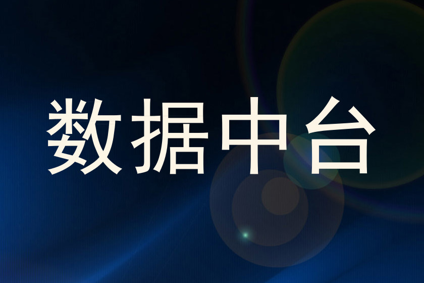 数据中台