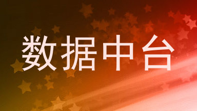 数据中台