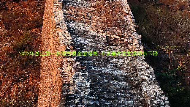 2022年浙江第一护理质量全面提高,不良事件发生率稳步下降
